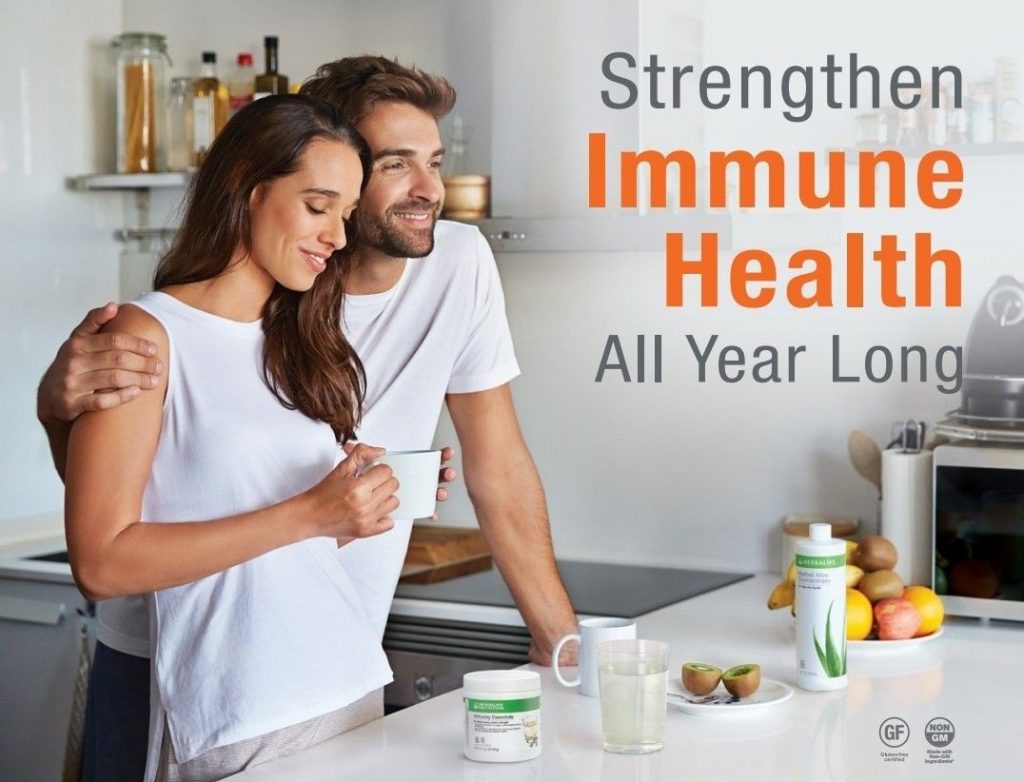 El Copytan: Herbalife Nutrition Immunity Essentials Product Launch